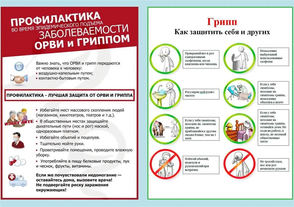 Грипп и ОРВИ